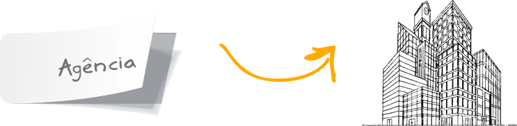 PROPIXEL - Agência Full Service, Publicidade e Web - Campinas